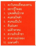 อ๊อด โอภาส ทศพร - เพลงหวานซูเปอร์คลาสสิก 2 VCD1582-web2